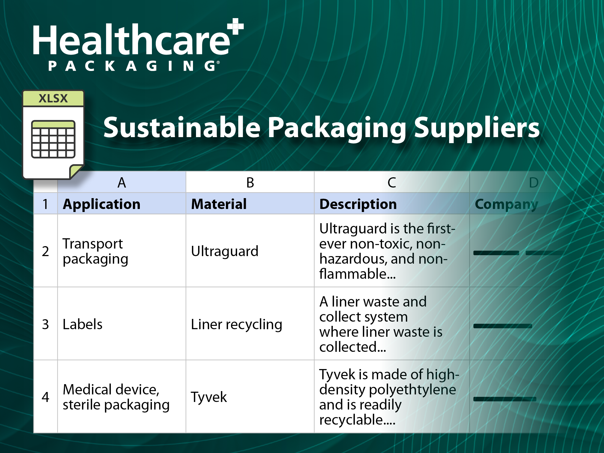 Sustainable Healthcare: Itamar Medical Leads The Way - 40aqdmk